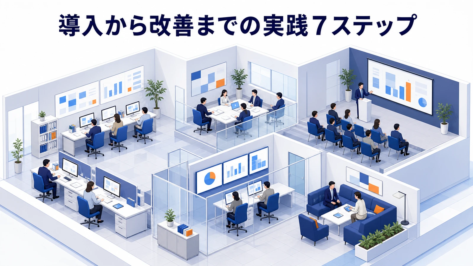 導入から改善までの実践7ステップを示すWeb広告運用