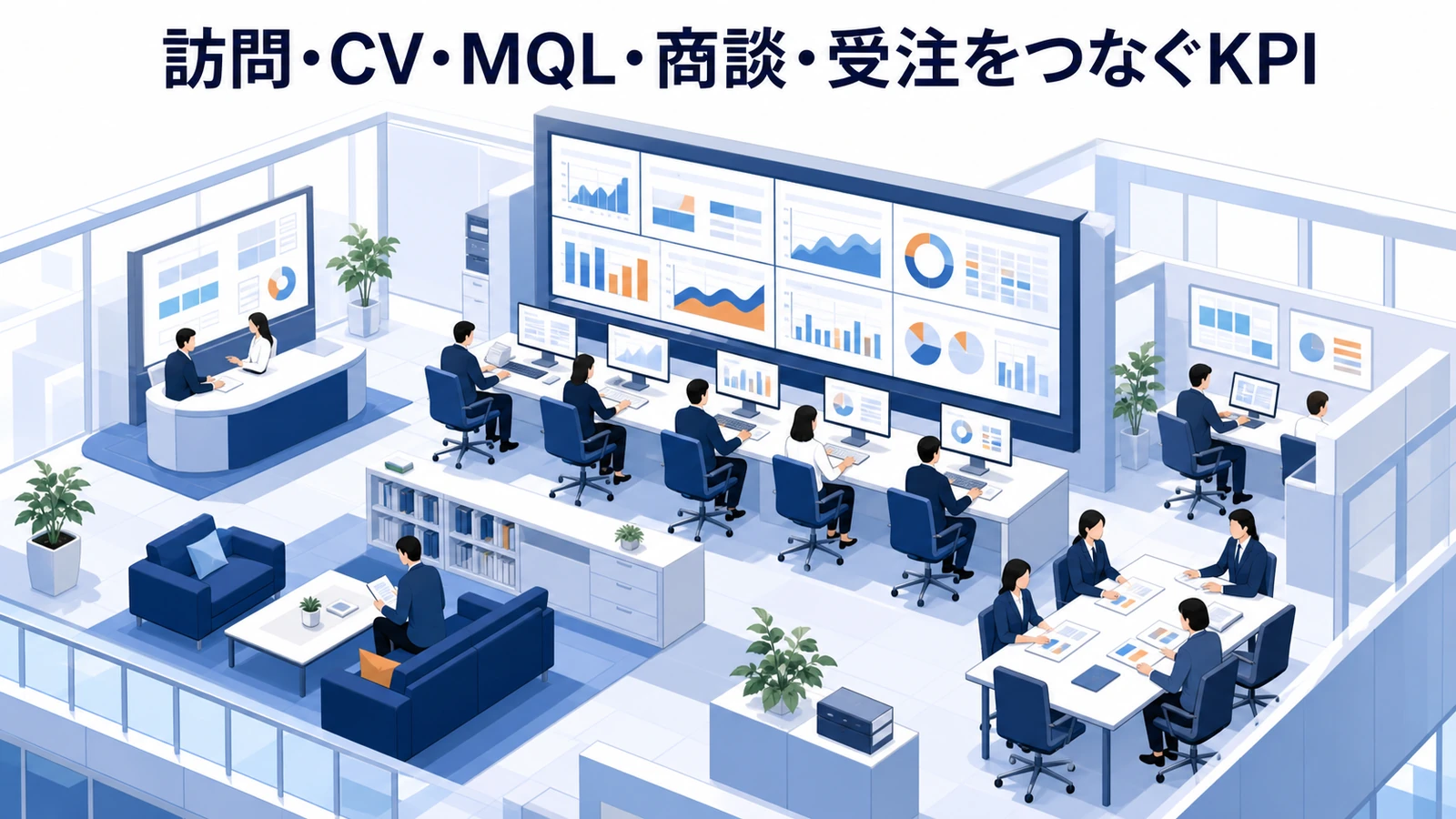 訪問・CV・MQL・商談・受注をつなぐKPIを示すWeb広告運用