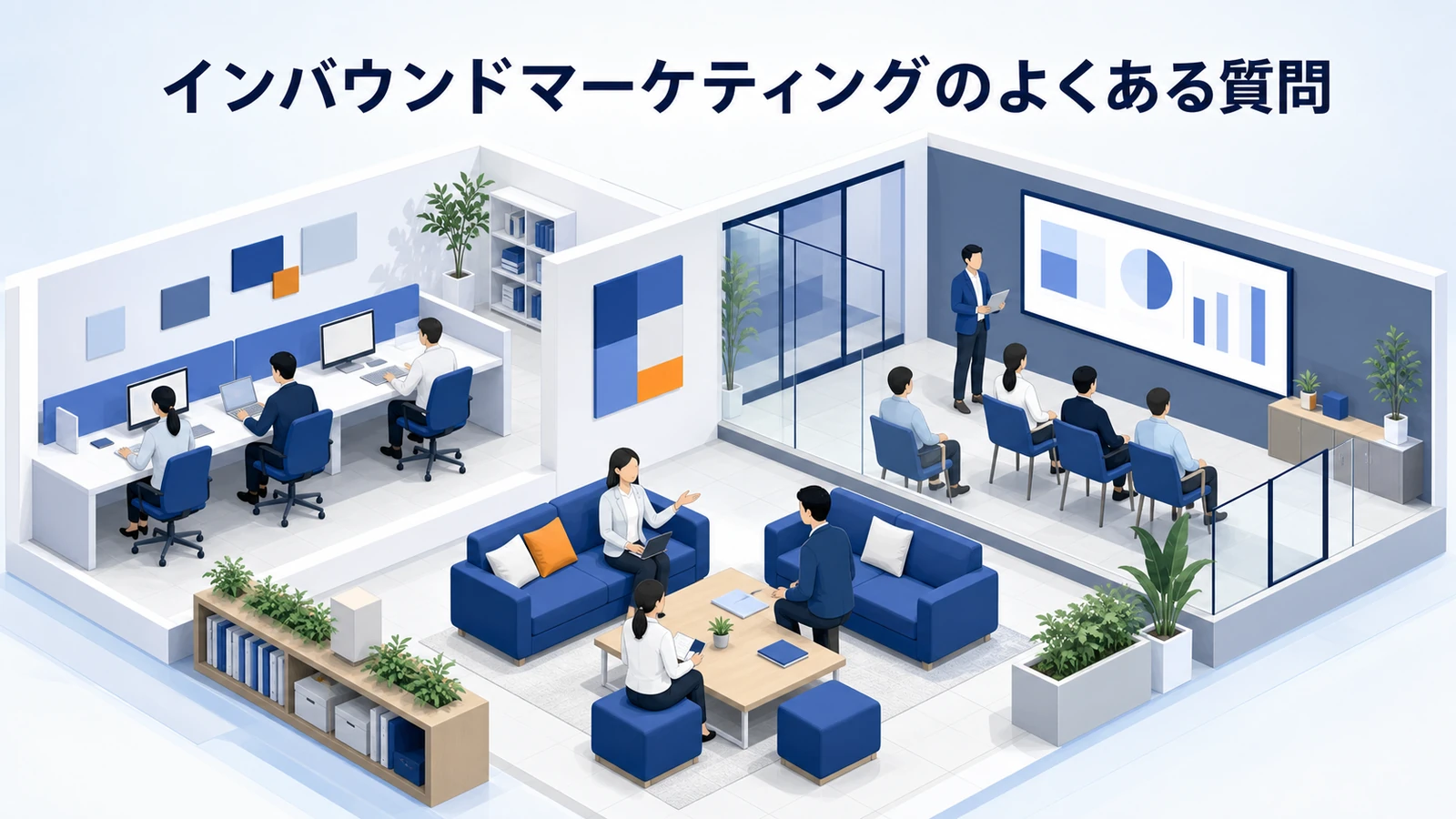 インバウンドマーケティングのよくある質問を示すWeb広告運用