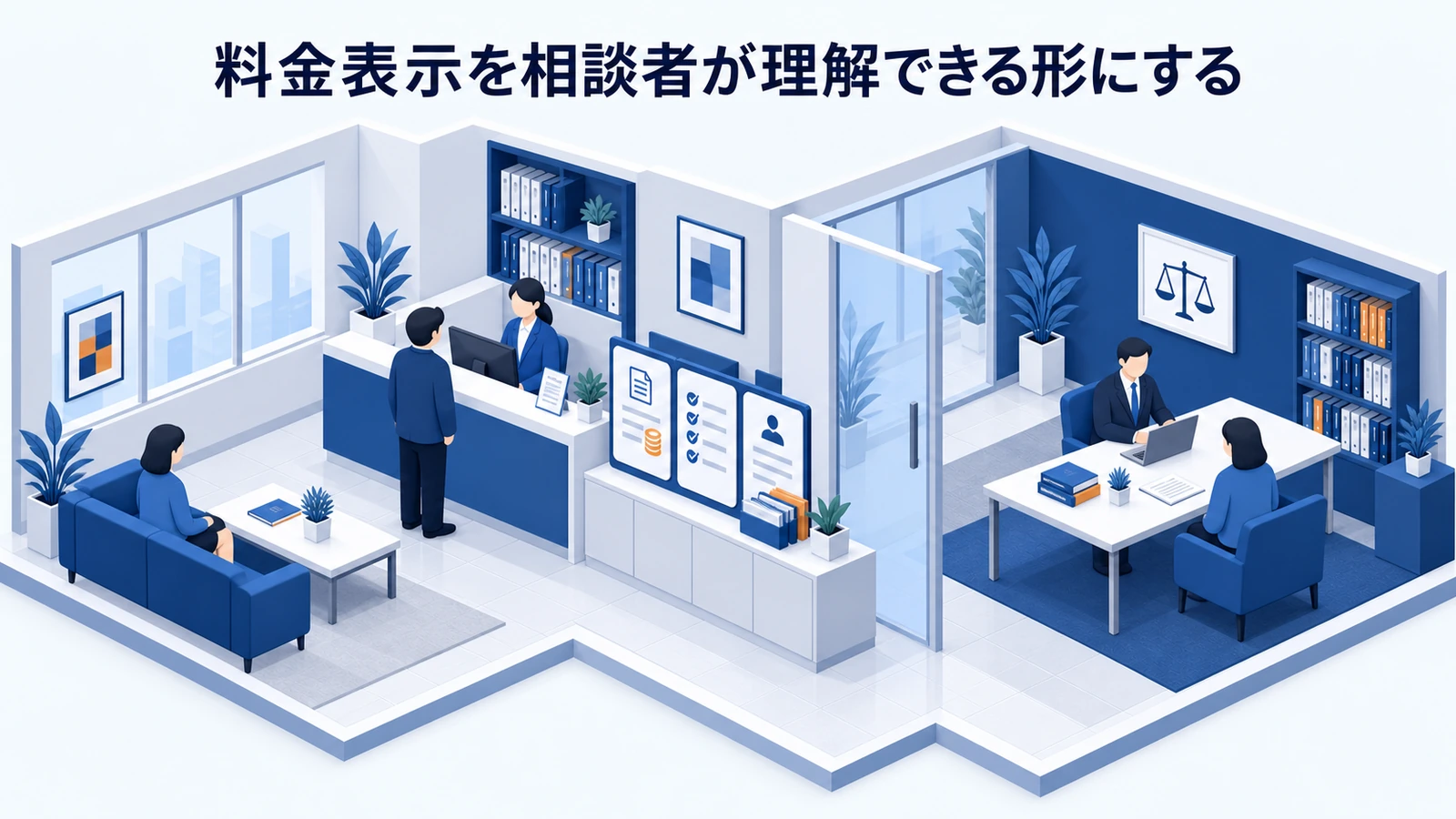 「料金表示を相談者が理解できる形にする」を整理したImage 2.0図解