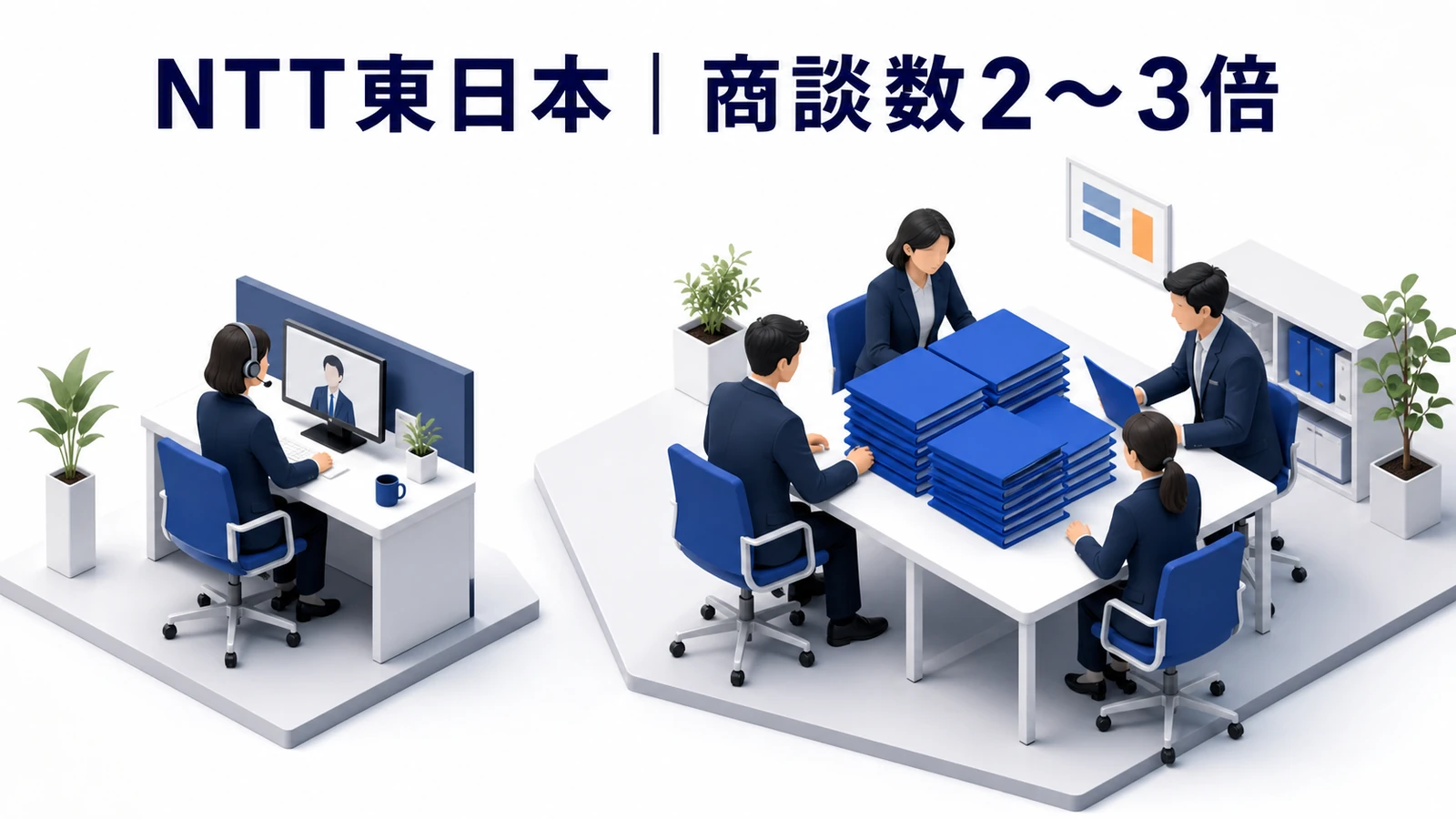 NTT東日本が商談数2〜3倍・担当者成果約3倍を実現したインサイドセールス事例