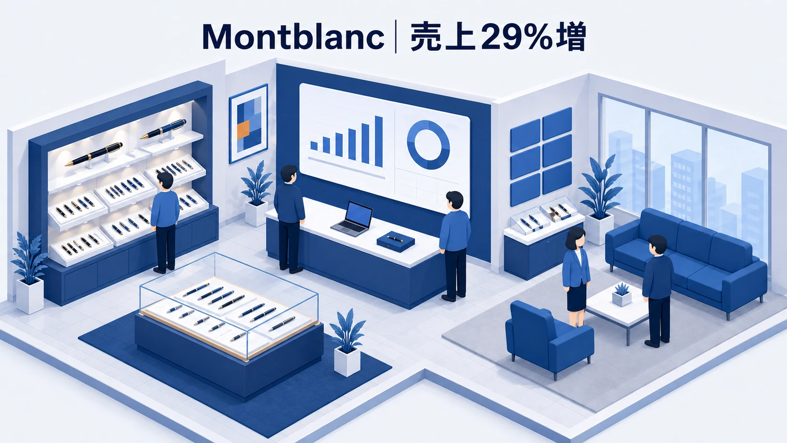 Montblanc|売上29%増、CTR15%のインタラクティブ動画成功事例