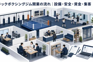 キックボクシングジム開業の流れ|設備・安全・資金・集客