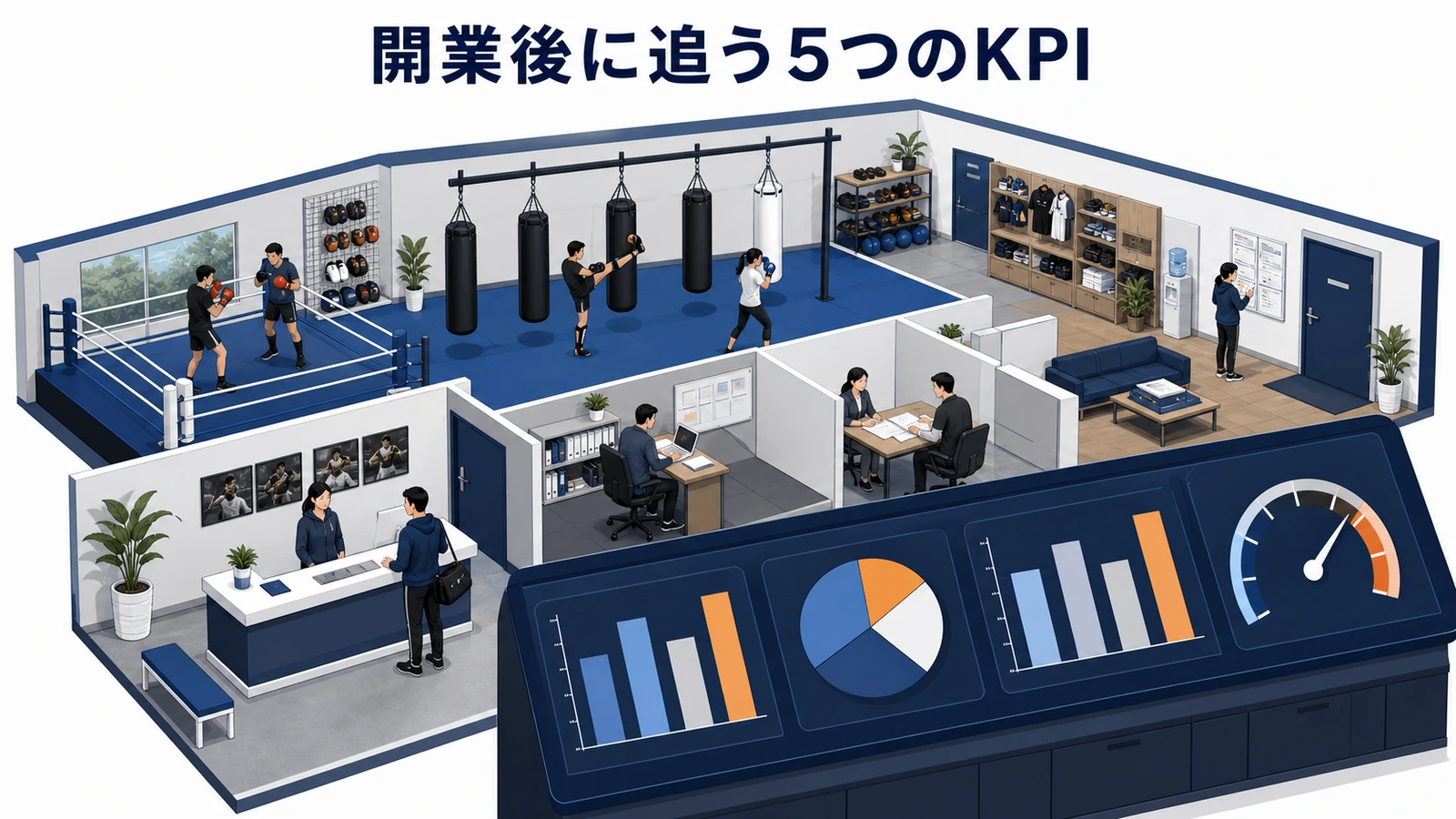 開業後に追う5つのKPI