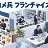 コメ兵 フランチャイズを整理したImage 2.0図解