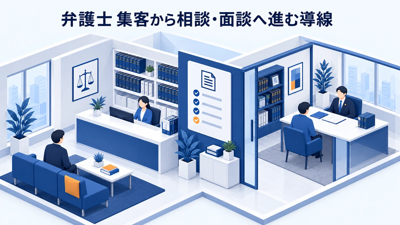 「弁護士 集客から相談・面談へ進む導線」を整理したImage 2.0図解