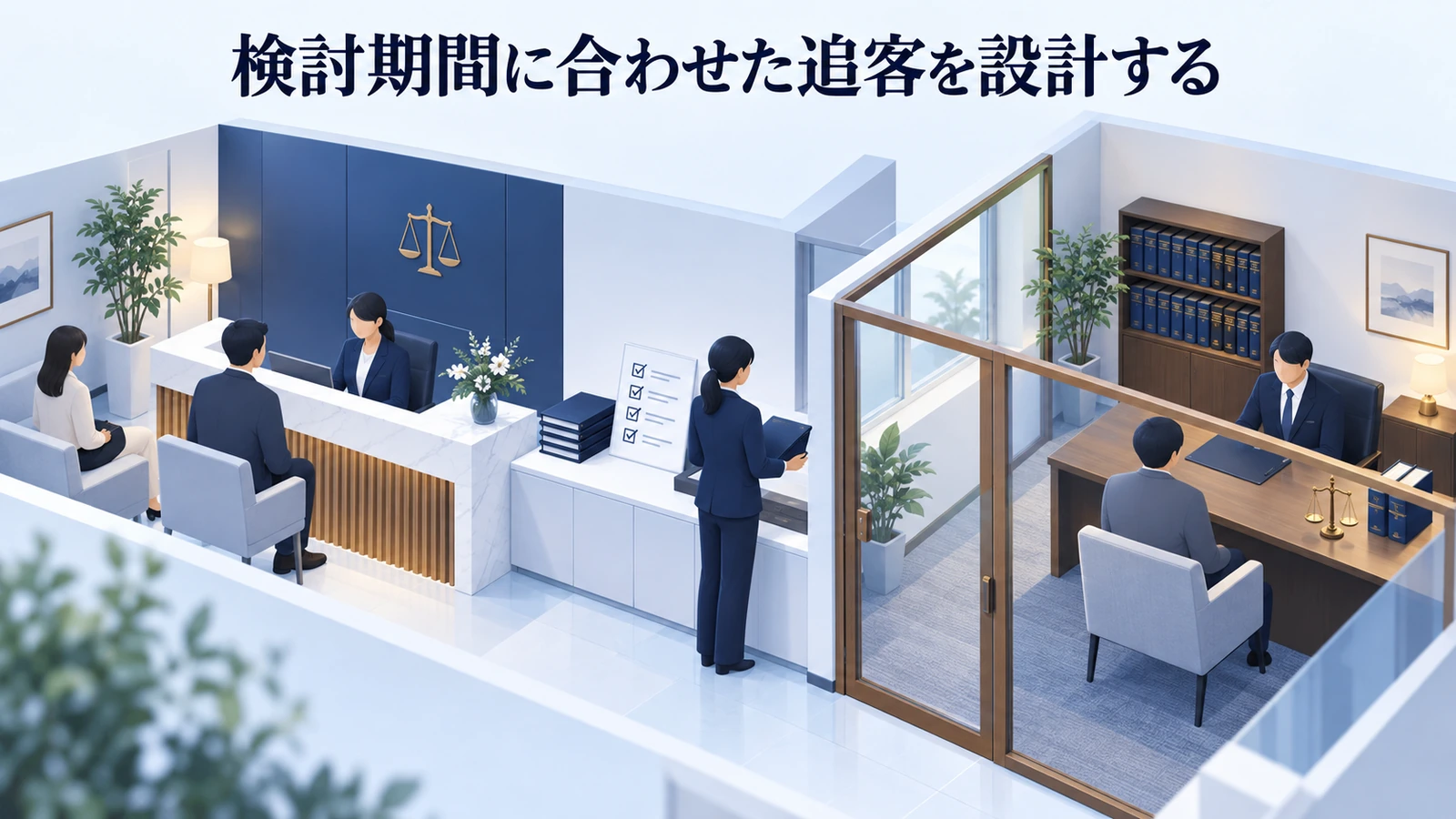 「検討期間に合わせた追客を設計する」を整理したImage 2.0図解