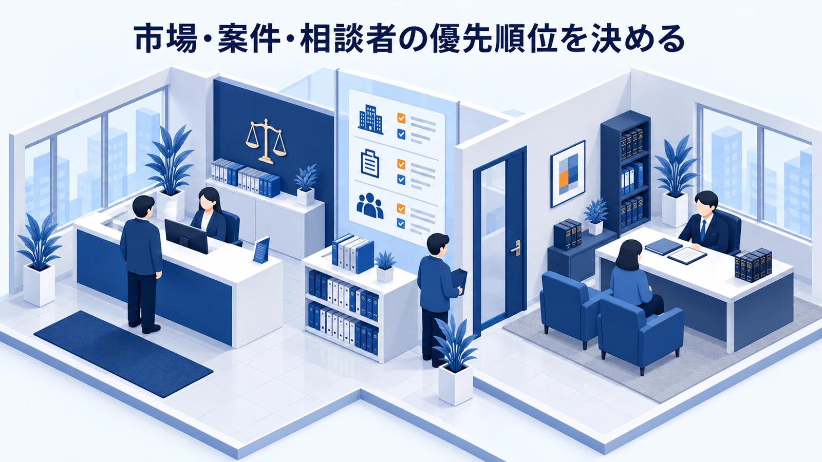 「市場・案件・相談者の優先順位を決める」を整理したImage 2.0図解