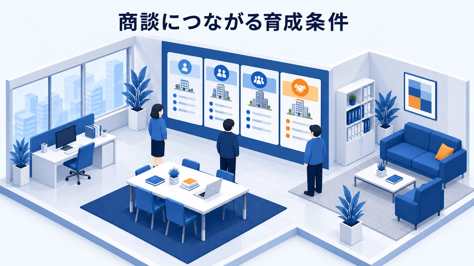 商談につながる育成条件