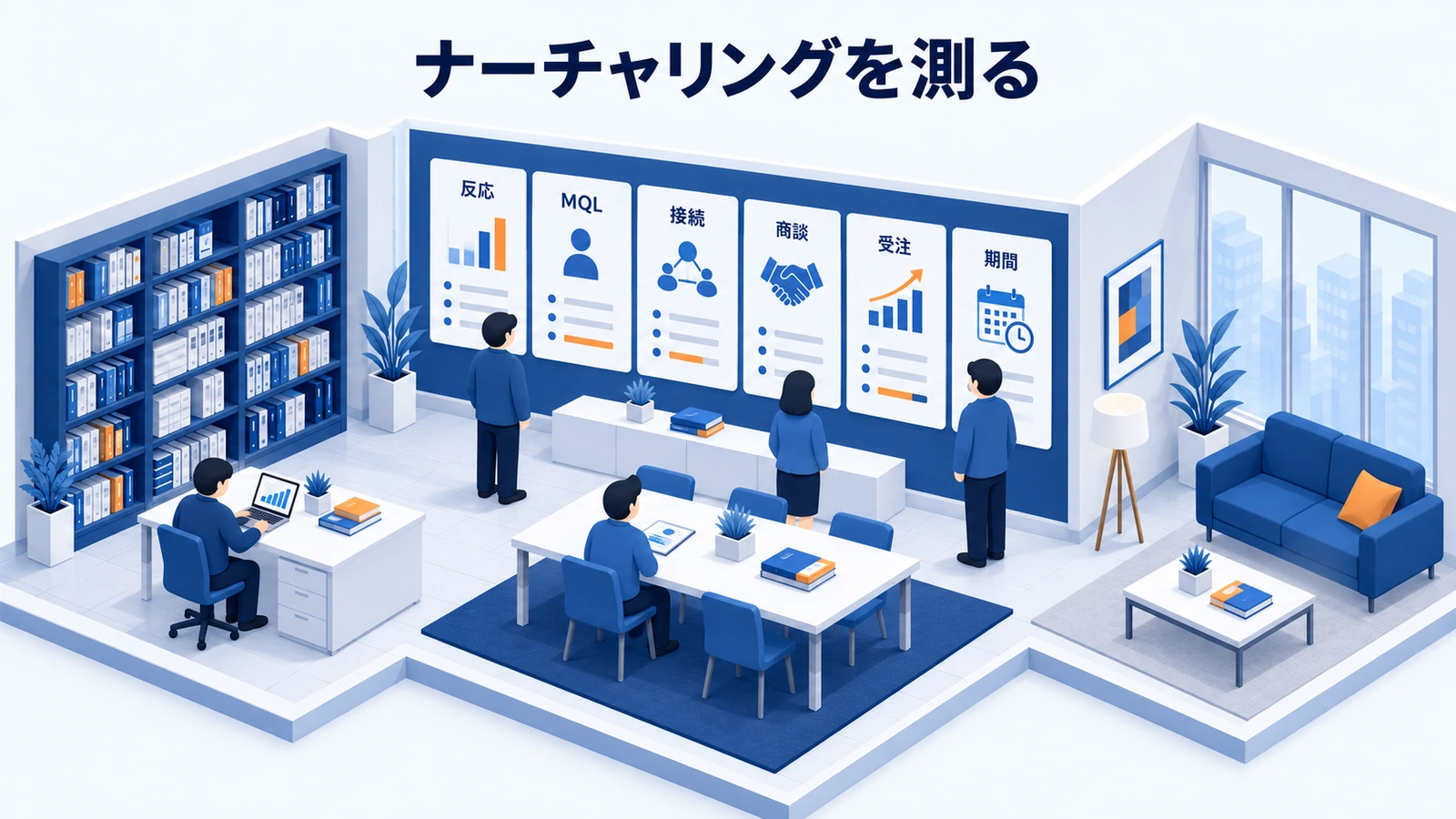 ナーチャリングを測る