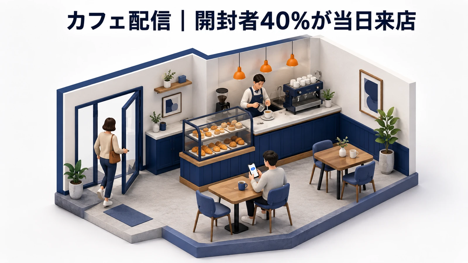 サンマルクカフェ｜開封者の約40％が当日来店の成功事例