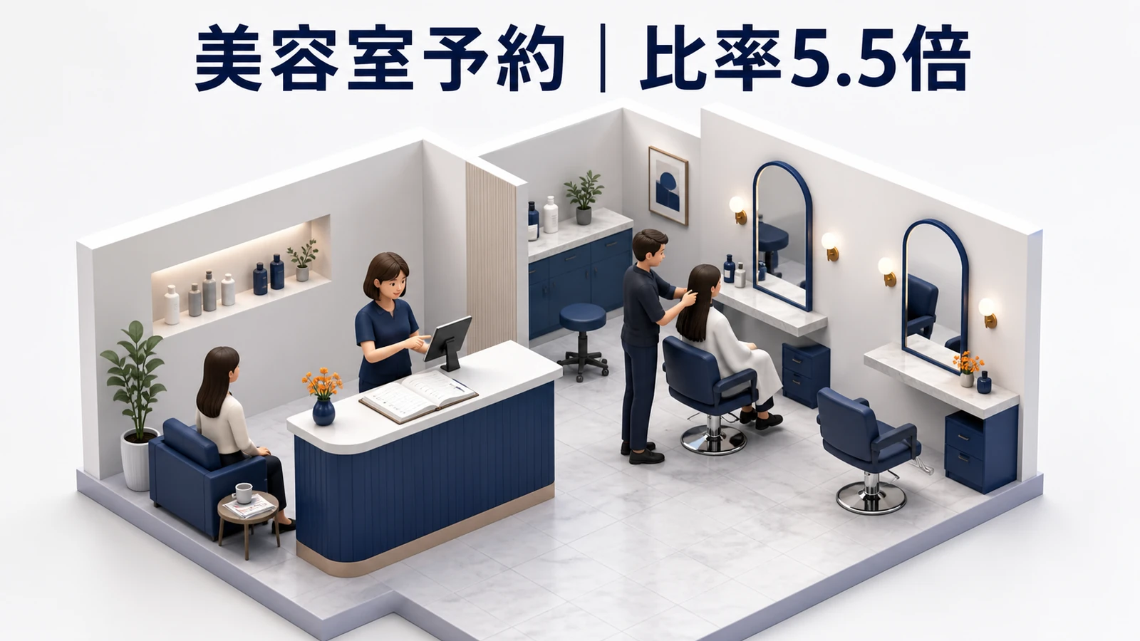 Agu. hair｜LINE経由予約比率が約5.5倍の成功事例