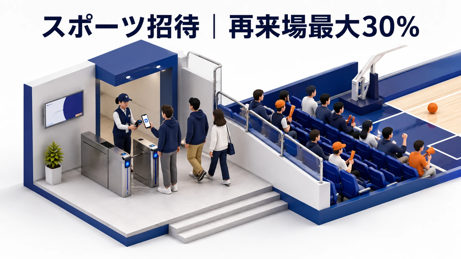 Jリーグ｜招待者の再来場率が最大30％の成功事例