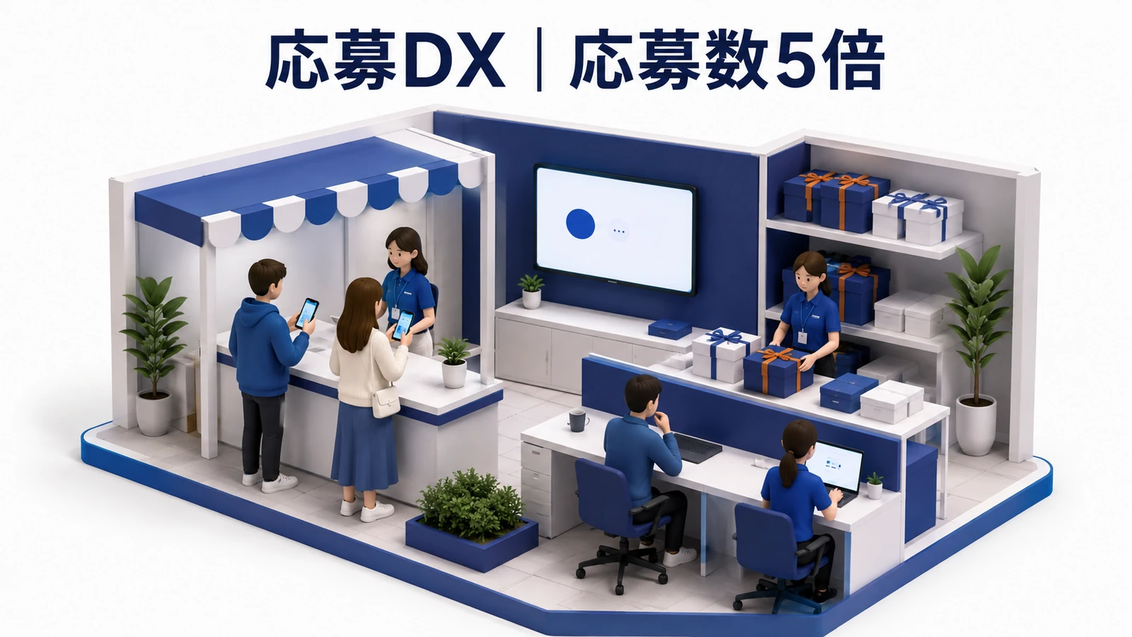 ホリプロ｜応募数約5倍・運用工数約80％削減の成功事例