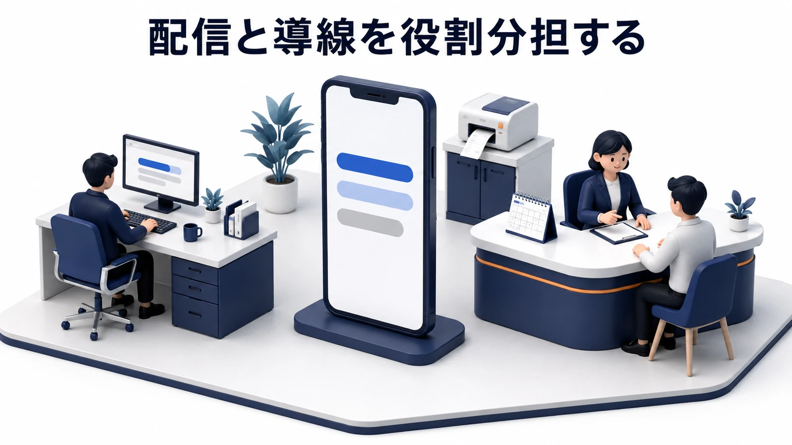 配信と導線を役割分担する