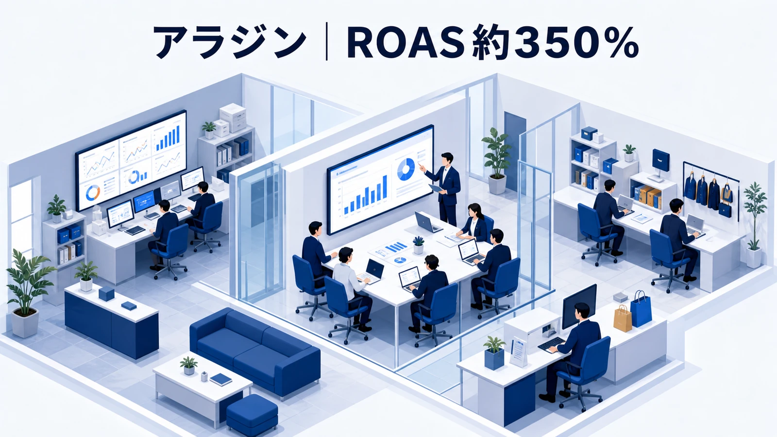 アラジンのリスティング広告成功事例