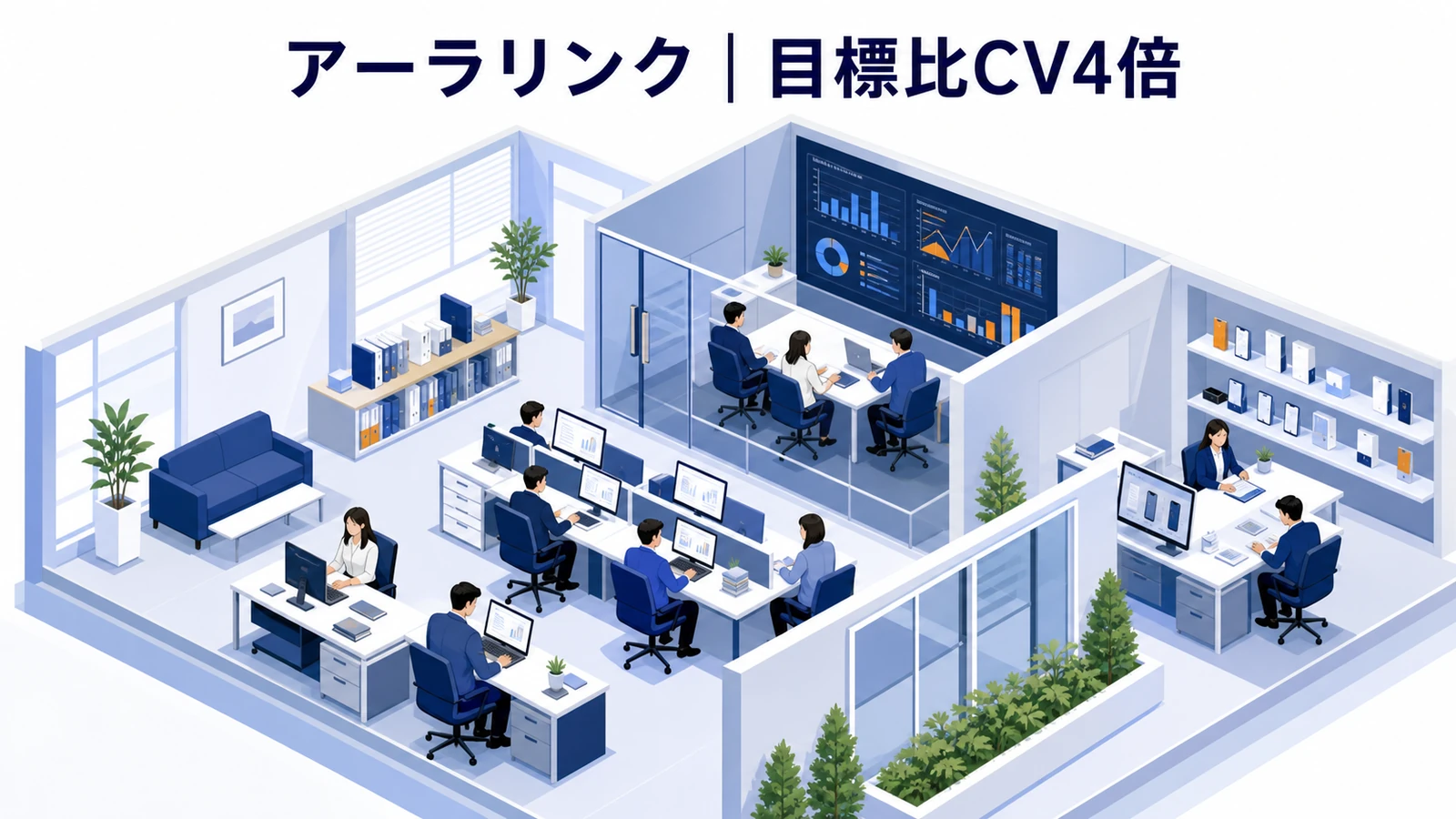 アーラリンクのリスティング広告成功事例