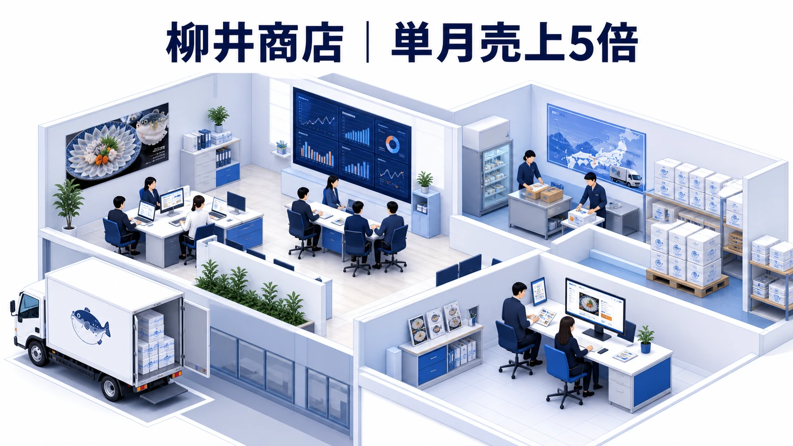 柳井商店のリスティング広告成功事例
