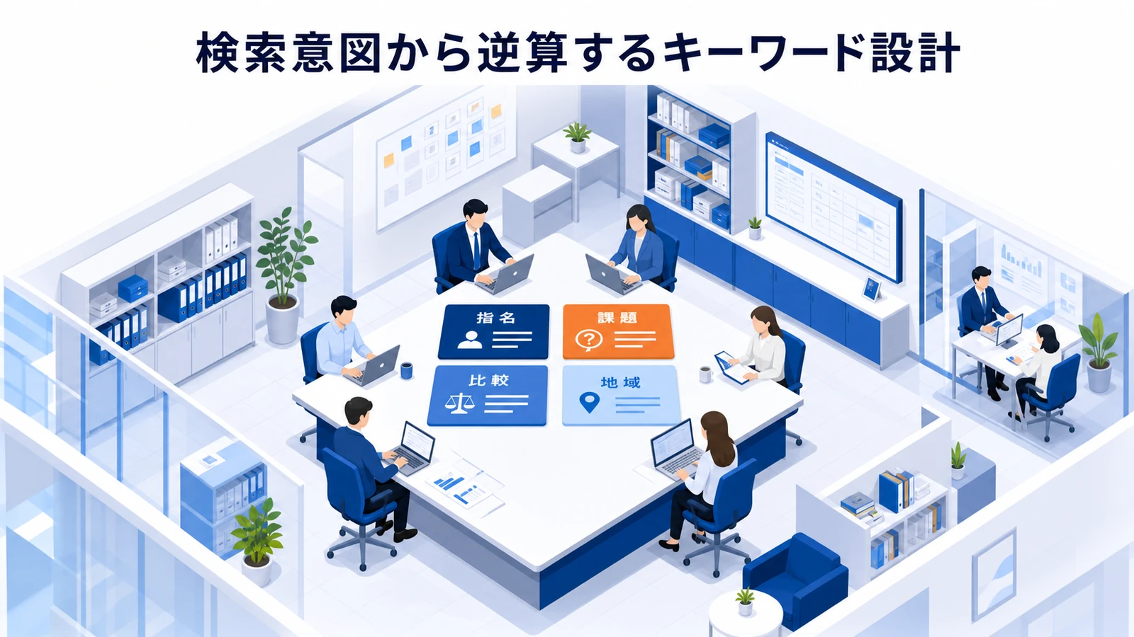 検索意図から逆算するキーワード設計を示すリスティング広告運用