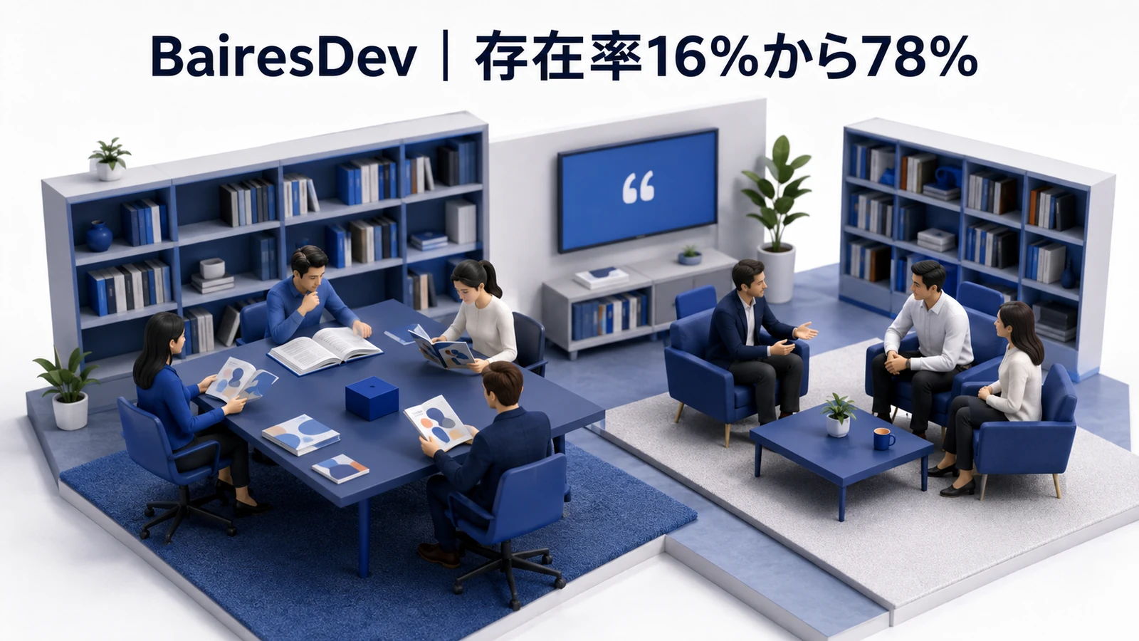 BairesDev|有力第三者ドメインでの存在率が16%から78%へのLLMO対策成功事例