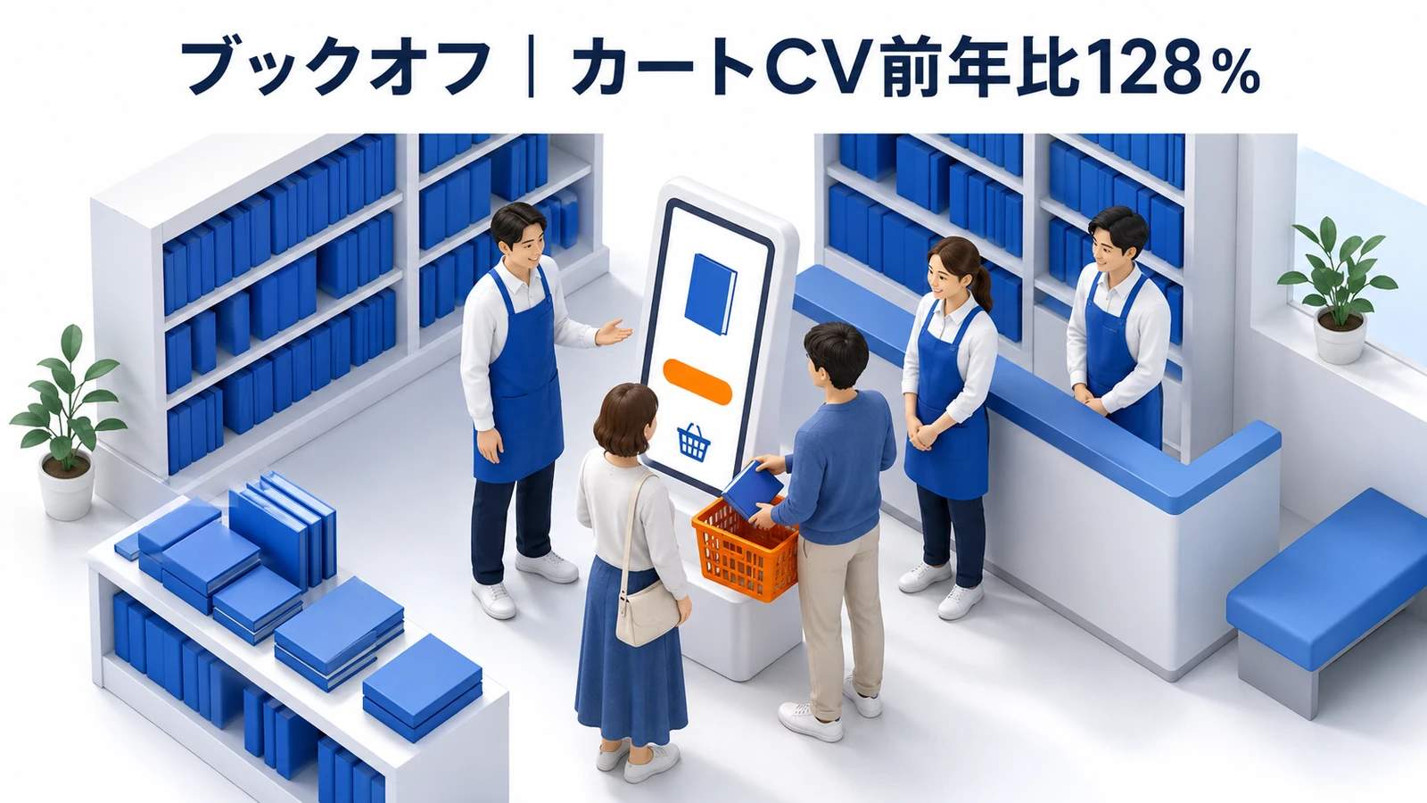 ブックオフ｜カートコンバージョンが前年比128％のLP改善成功事例