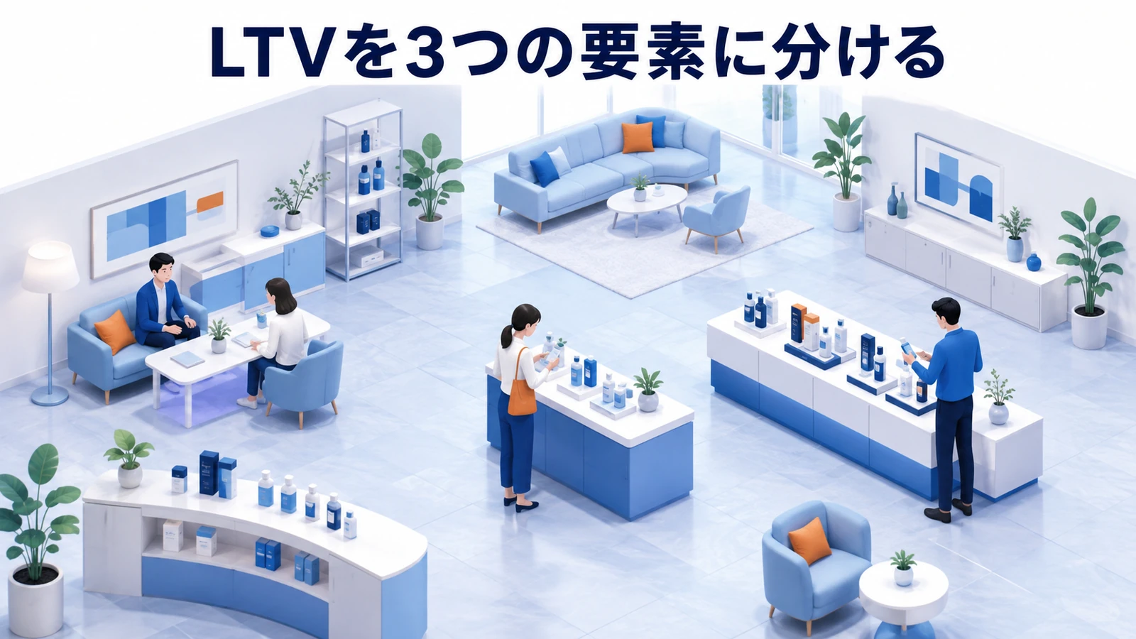 LTVを3つの要素に分ける