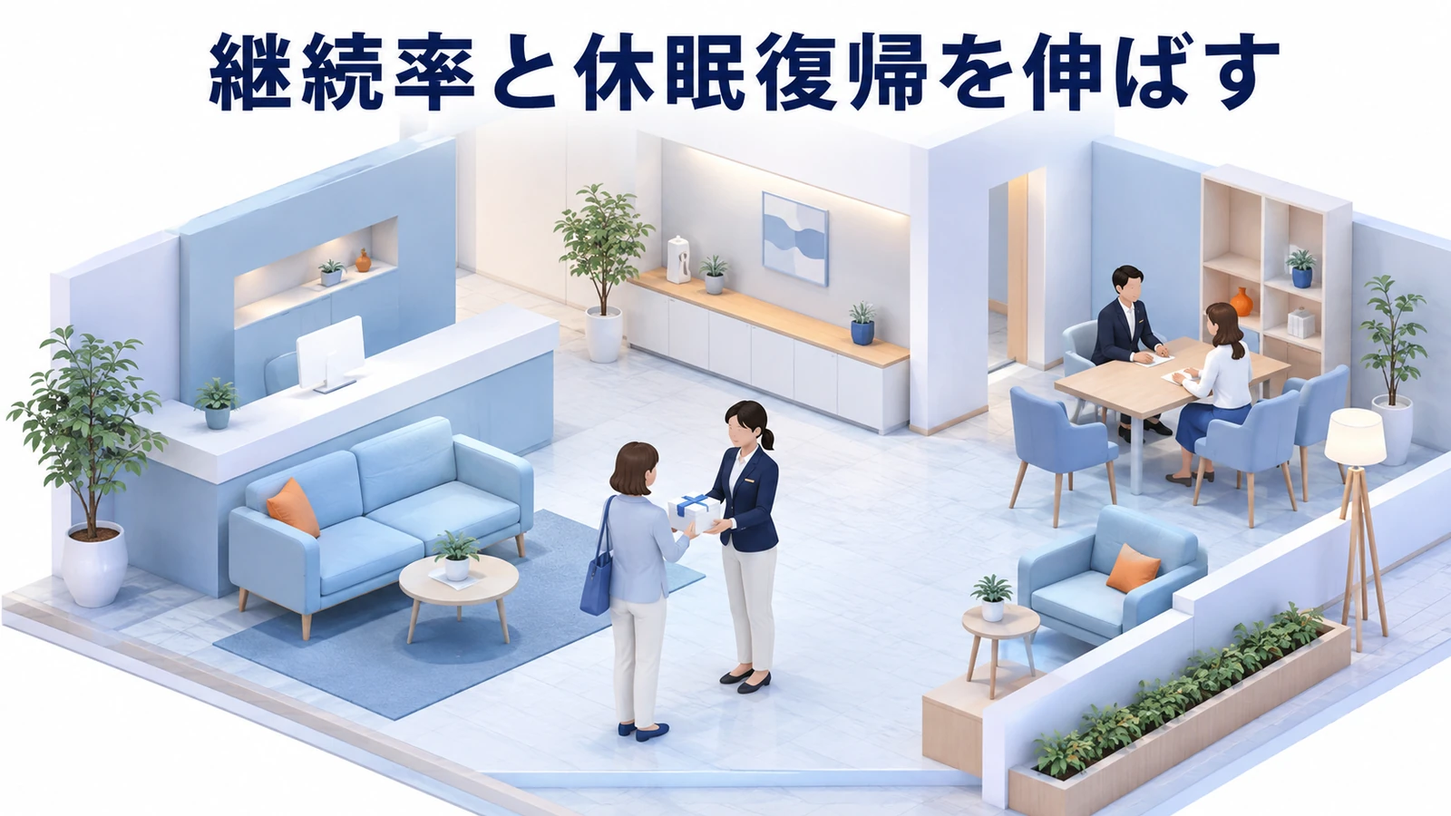 継続率と休眠復帰を伸ばす