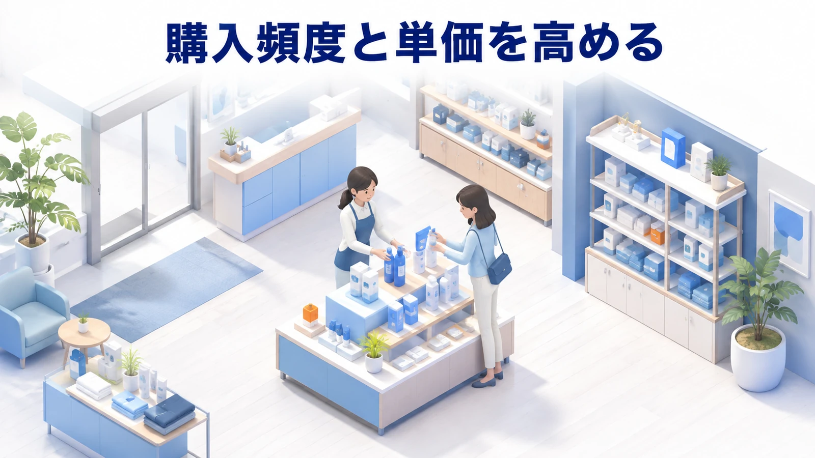 購入頻度と単価を高める