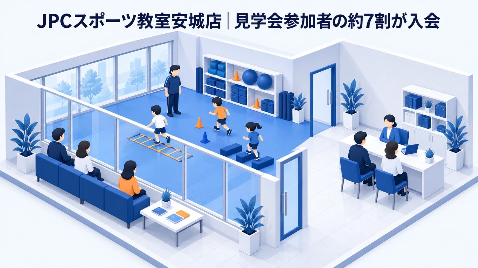 JPCスポーツ教室安城店のママ向けマーケティング成功事例