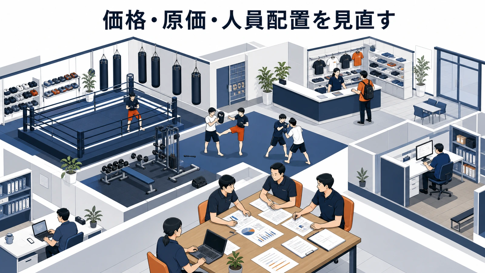 価格・原価・人員配置を見直す