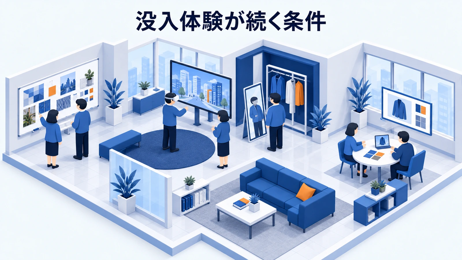 没入体験が続く条件