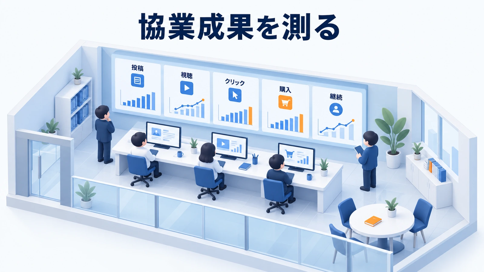 協業成果を測る