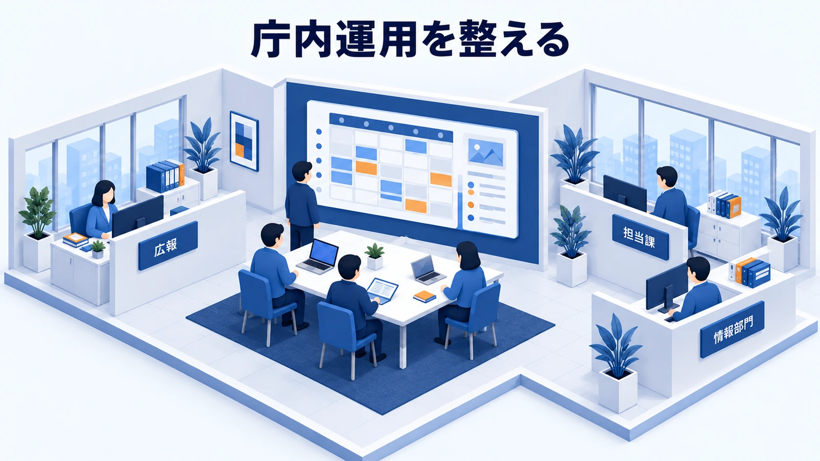 庁内運用を整える