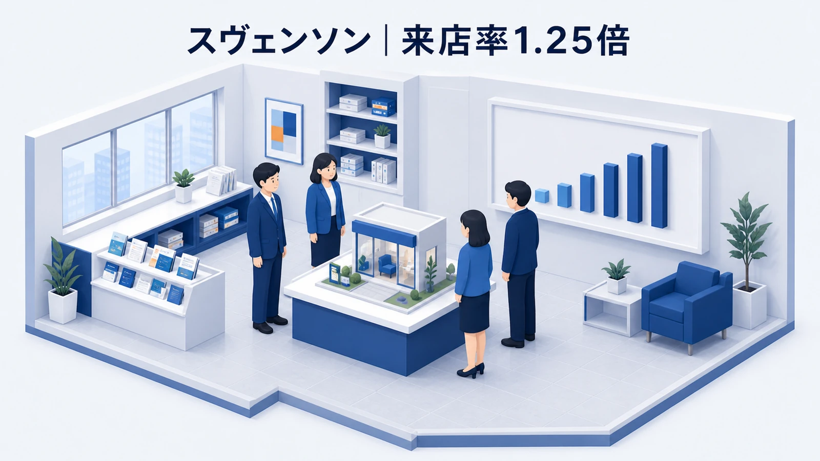 スヴェンソンの新規顧客獲得成功事例