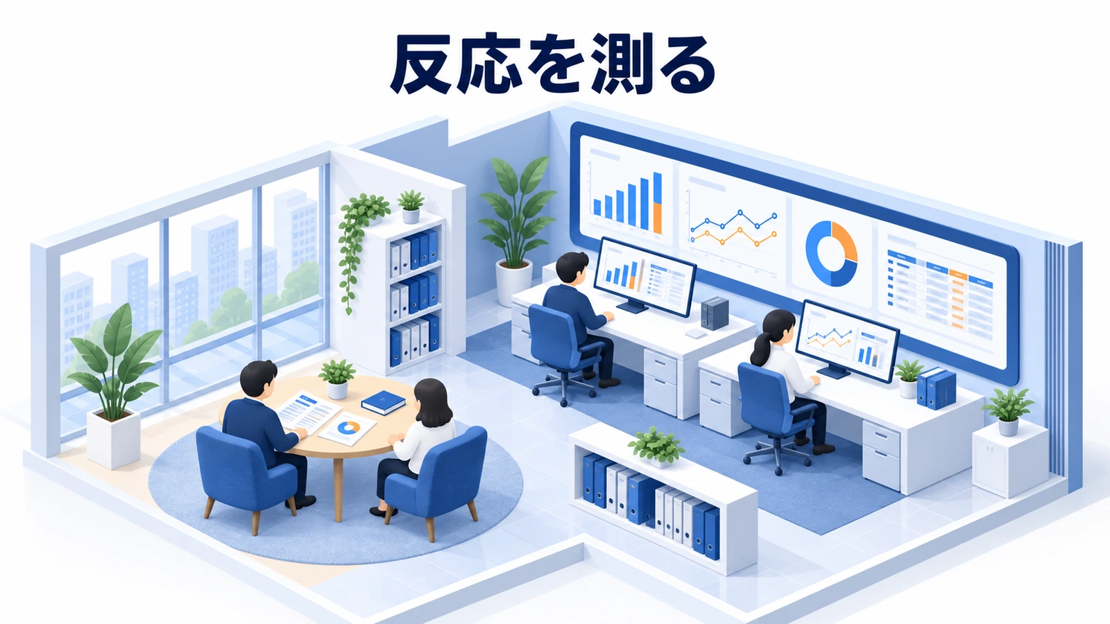 反応を測る