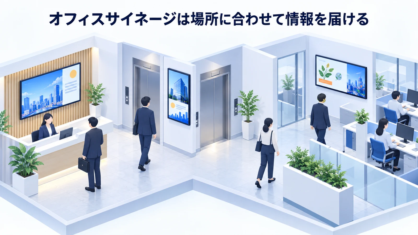 オフィスサイネージは場所に合わせて情報を届けるを実務目線で整理