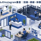 パーソナルジムのInstagram集客｜投稿・導線・体験予約を改善