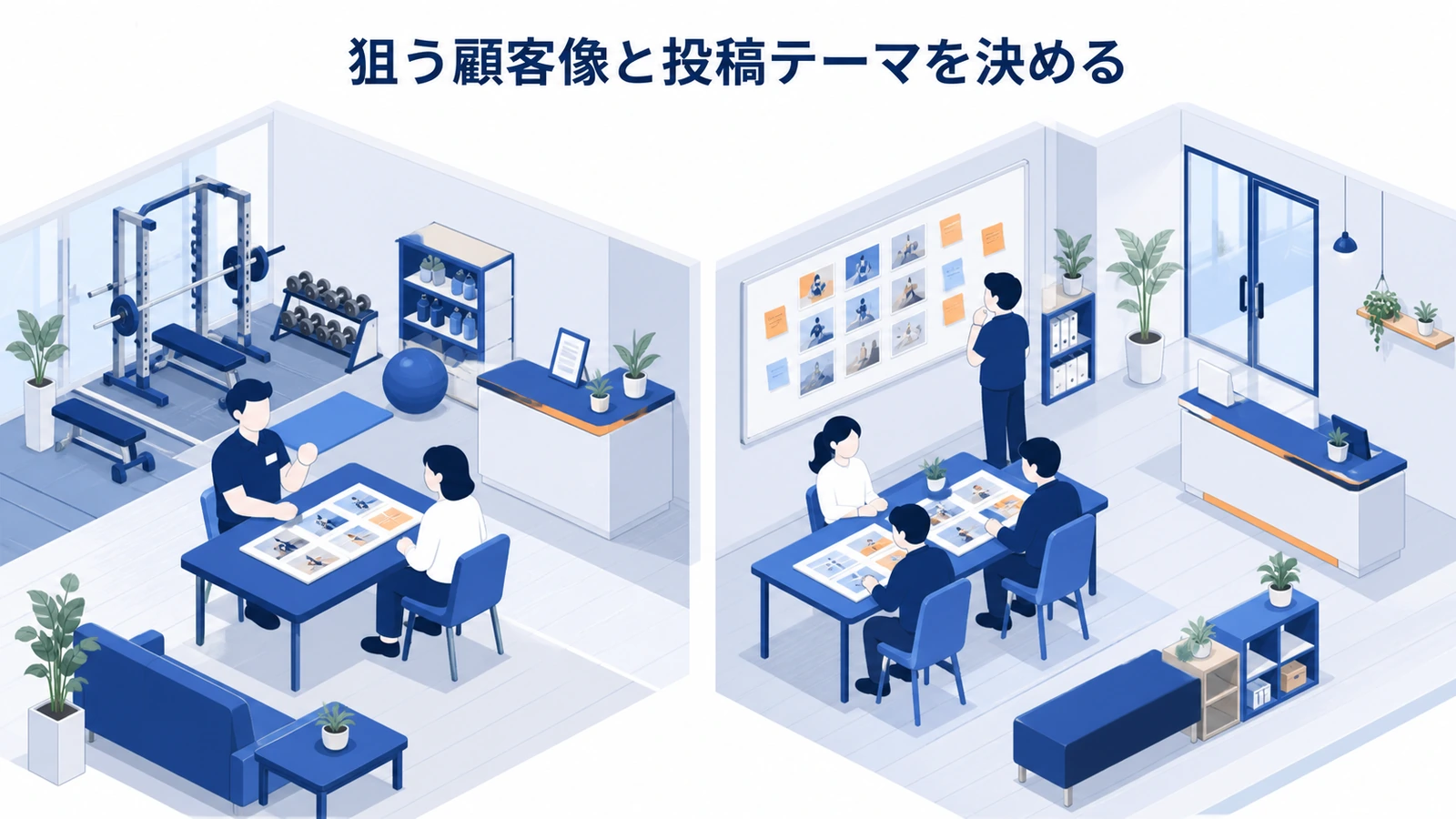 狙う顧客像と投稿テーマを決める