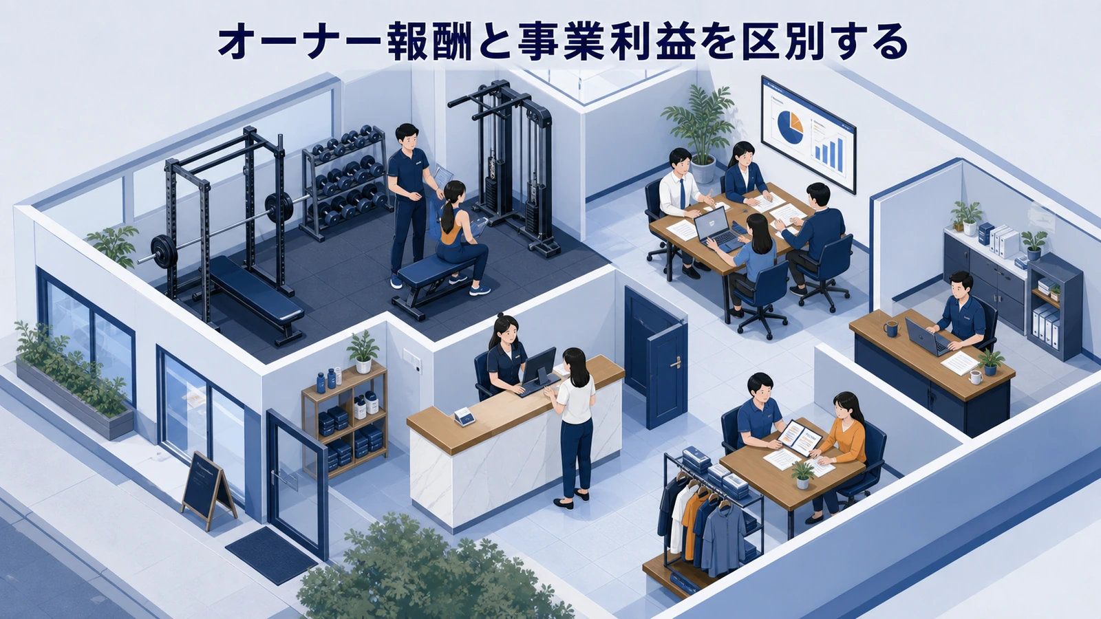 オーナー報酬と事業利益を区別する
