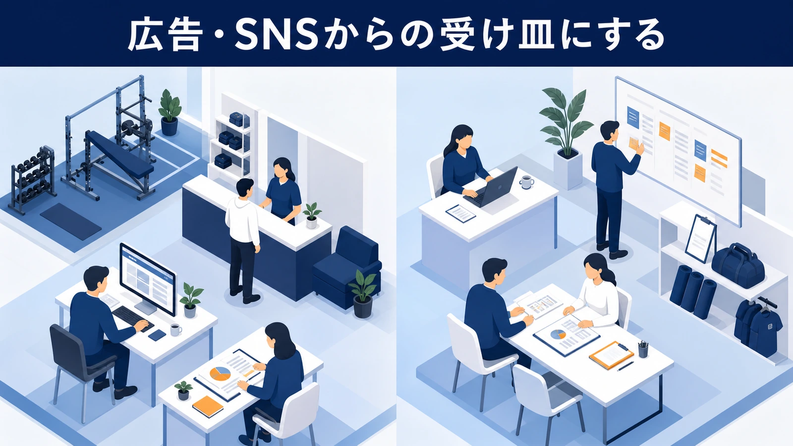 広告・SNSからの受け皿にする