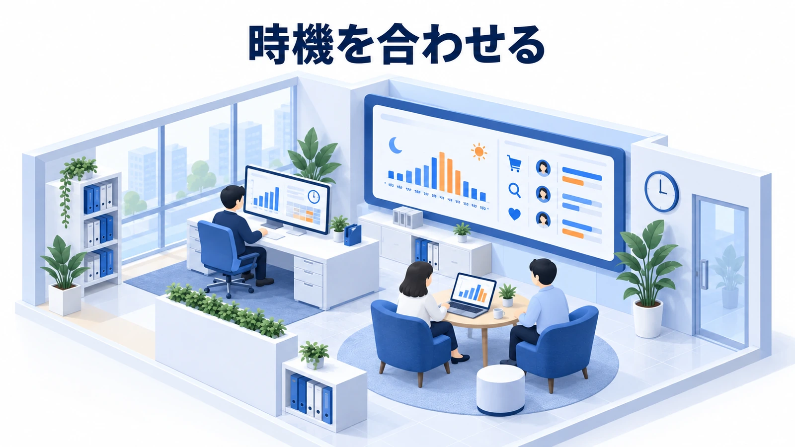 時機を合わせる