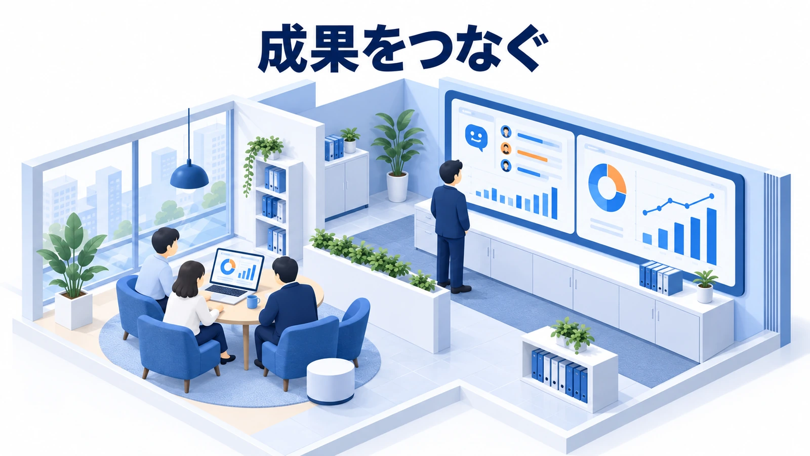 運用を整える