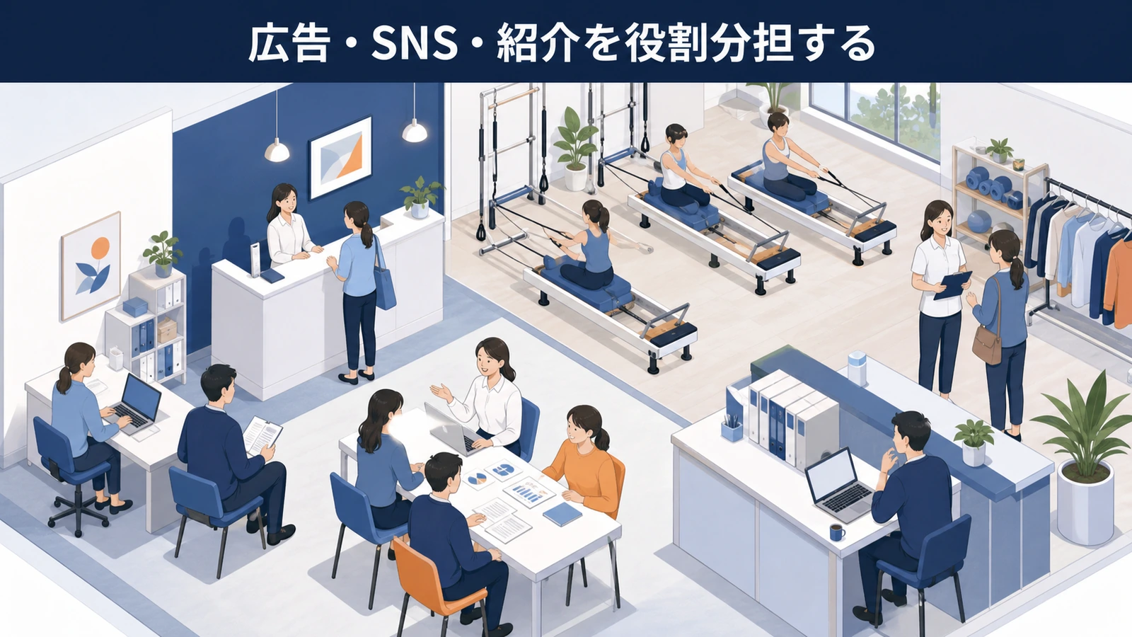 広告・SNS・紹介を役割分担する