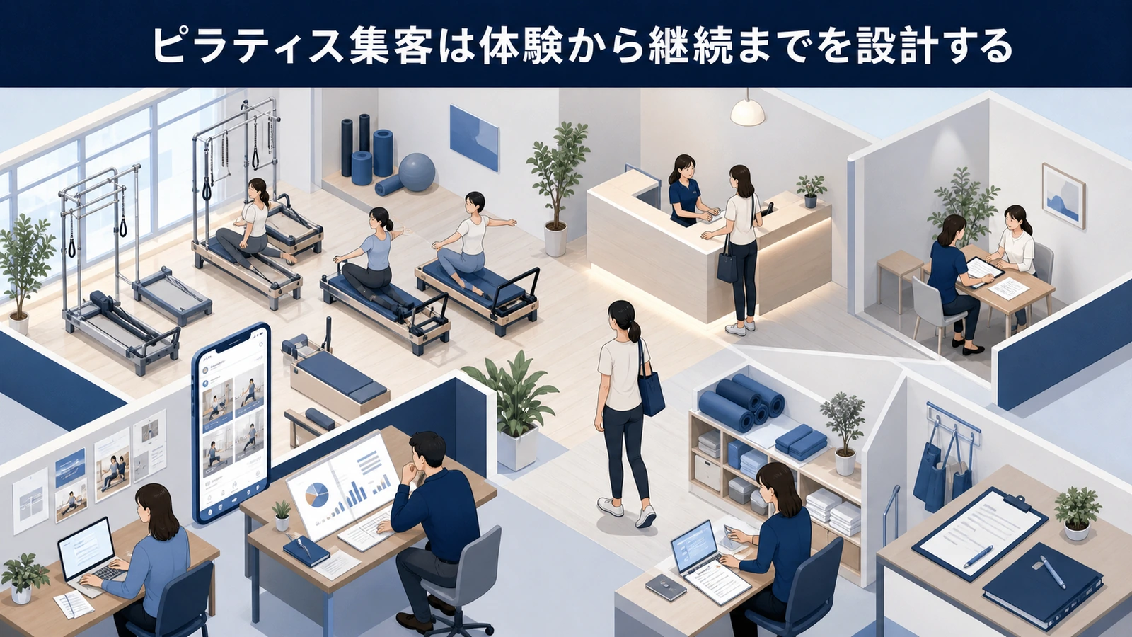 ピラティス集客は体験から継続までを設計する