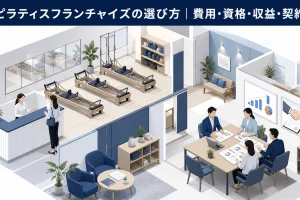 ピラティスフランチャイズの選び方|費用・資格・収益・契約