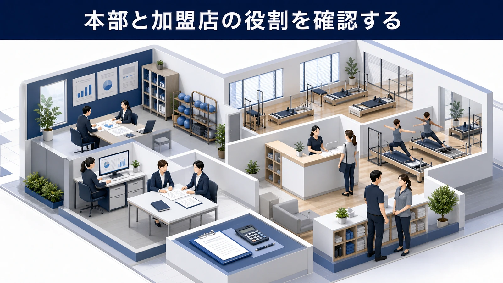本部と加盟店の役割を確認する