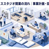 ピラティススタジオ開業の流れ｜事業計画・設備・集客