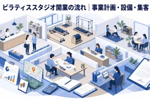 ピラティススタジオ開業の流れ|事業計画・設備・集客