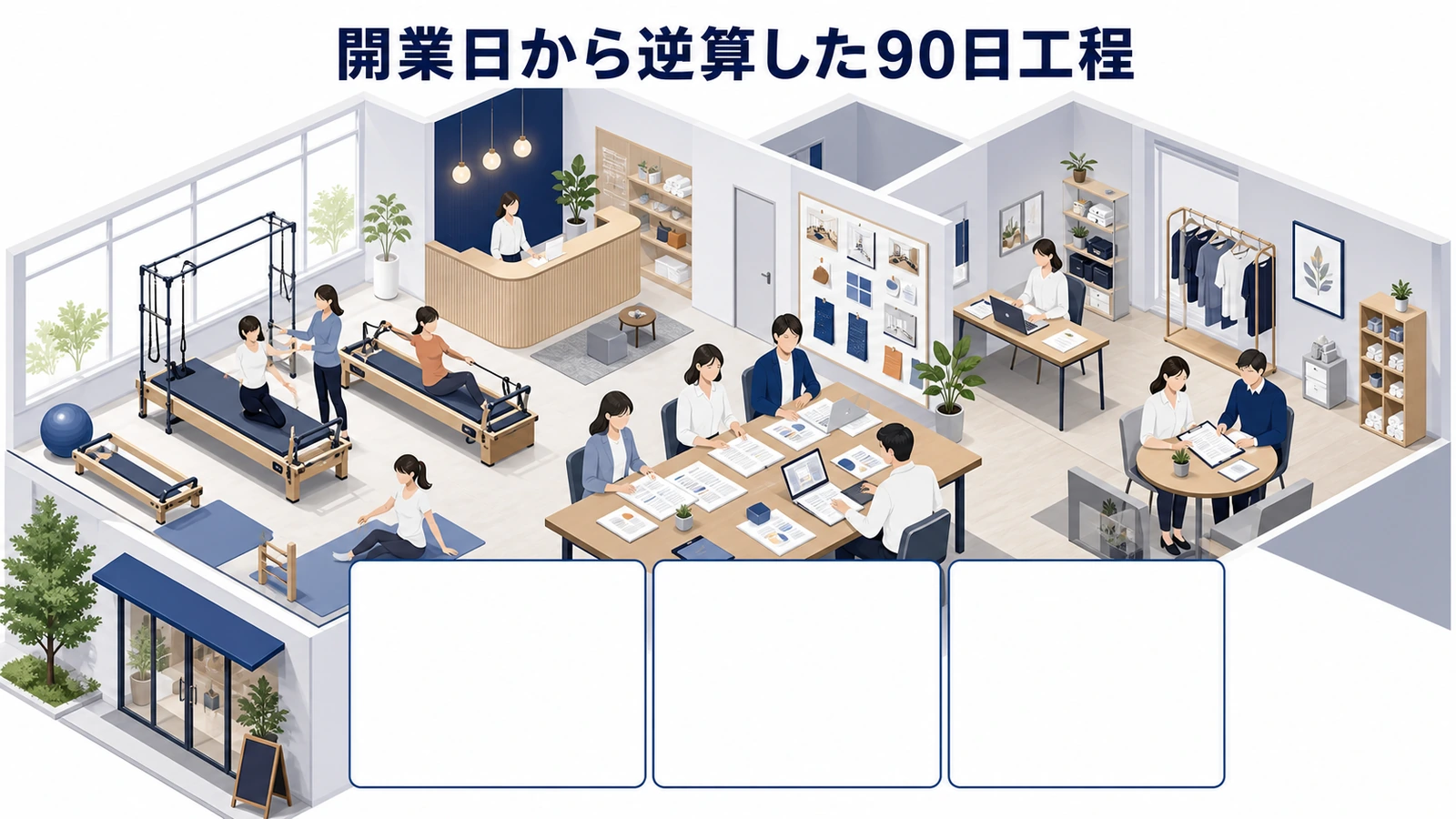 開業日から逆算した90日工程