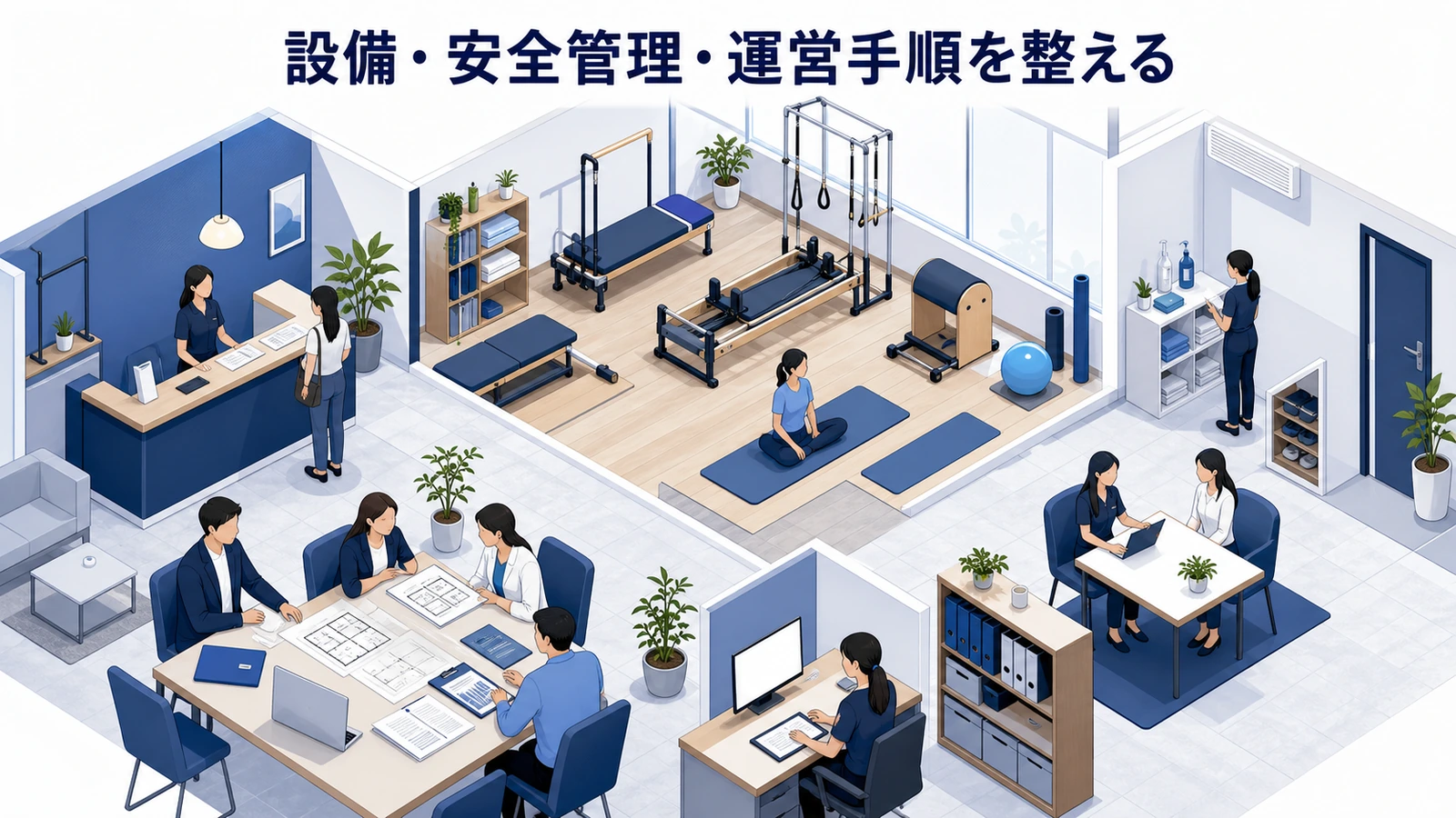 設備・安全管理・運営手順を整える